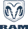 RAM vehicle applications
